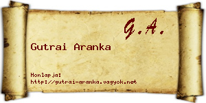 Gutrai Aranka névjegykártya