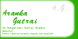 aranka gutrai business card